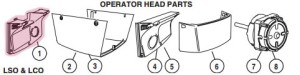 Rear LSO and LCO End Cover with Labels (Highlighted Part Only)