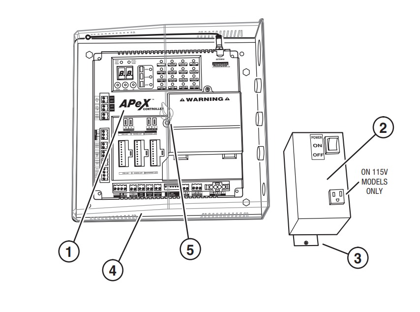 SWG Single Phase Controller Replacement Parts SWG Replacement Parts Swing Gate Operator
