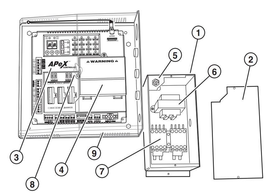SWG Three Phase Controller Replacement Parts SWG Replacement Parts Swing Gate Operator Parts