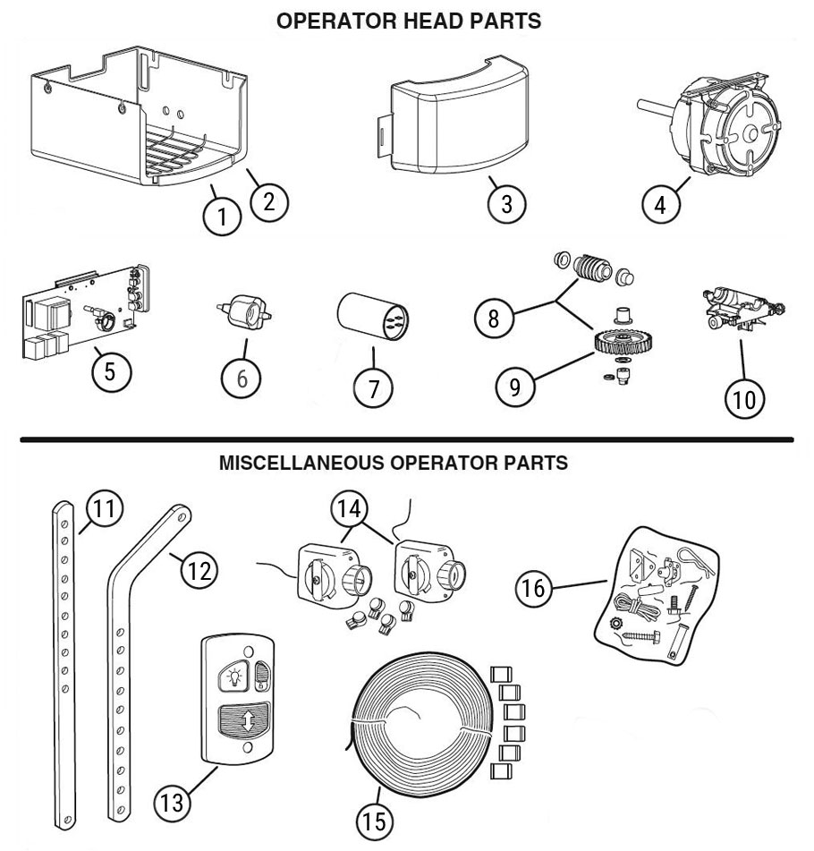LDO Garage Door Opener Parts Diagram