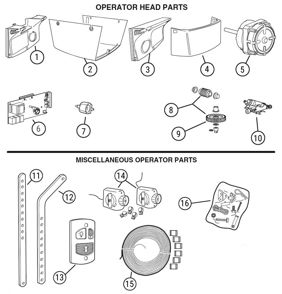 LSO Garage Door Opener Parts Diagram